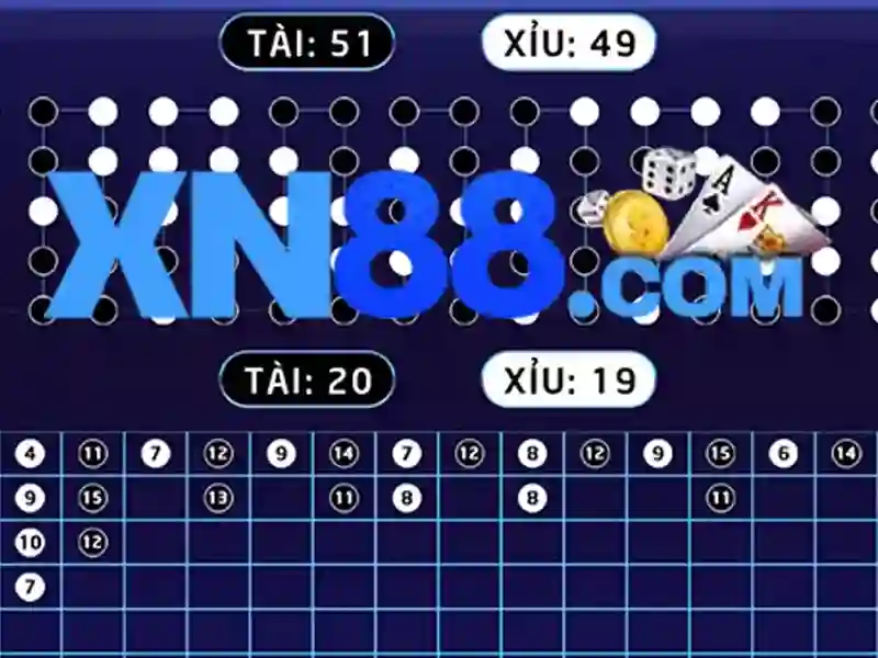 https://nx88.uk.com/images/text/xn88/xn88-text2603312006.webp Bảo mật và quyền riêng tư