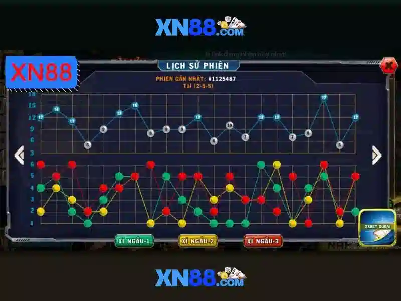 Xn88: Khám phá nền tảng và các tính năng