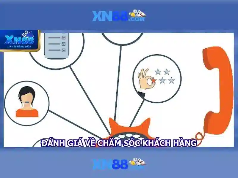 Các tính năng nổi bật