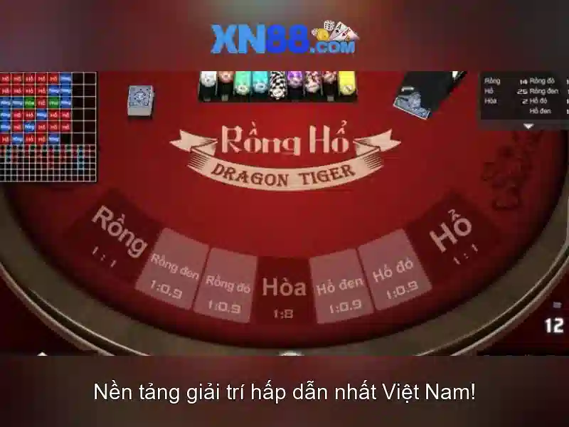 Tính năng nổi bật