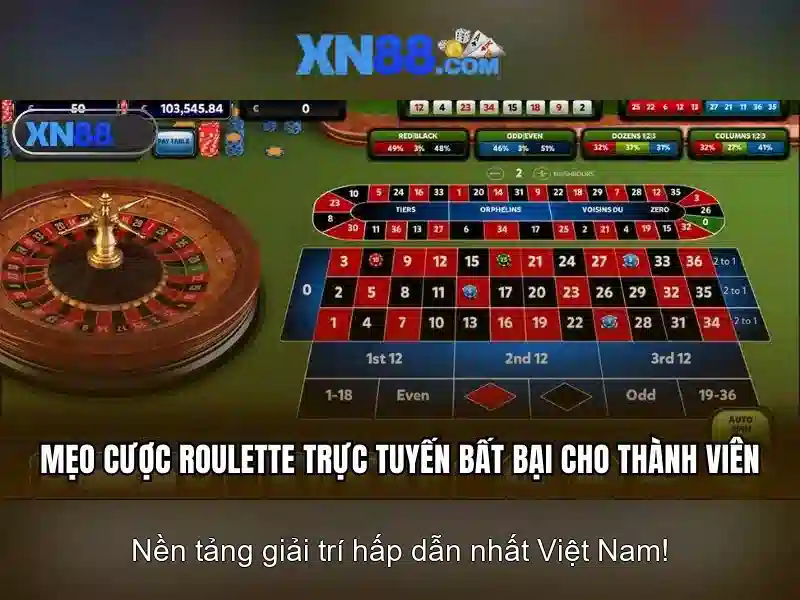 Tong quan tu khoa