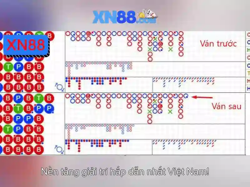 Giao diện nhà cái hoàn hảo